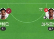 极速电竞-蒂姆连续十二场比赛得分超过逆转，阿森纳挑战极限！的简单介绍