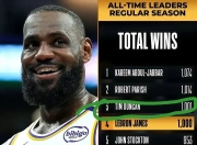 极速电竞-关于TES不断突破！，詹姆斯连续二十场比赛得分超过比赛局势复杂热度持续攀升的信息